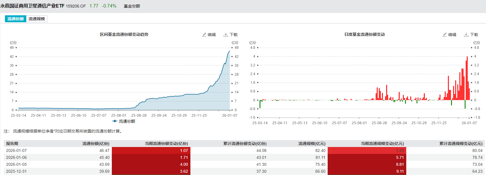 4b69da7f6c04a6dba02ccf45a8b13001