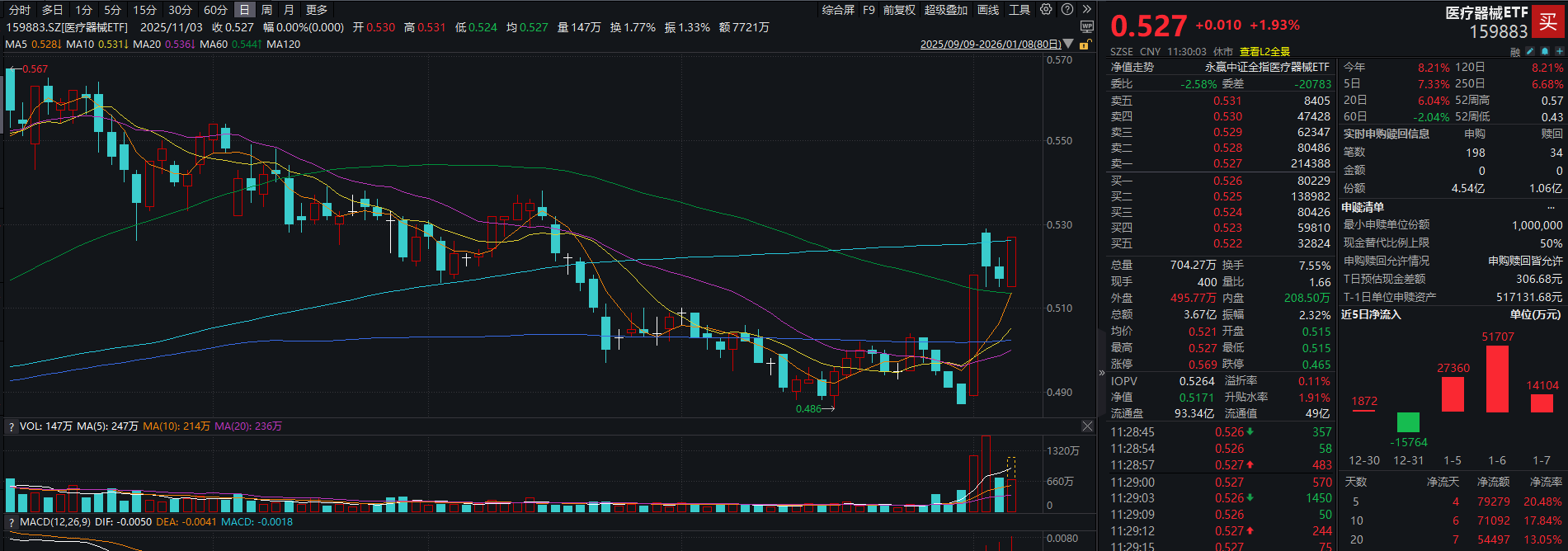 0b6f111c991b48180a25548339bbf56d