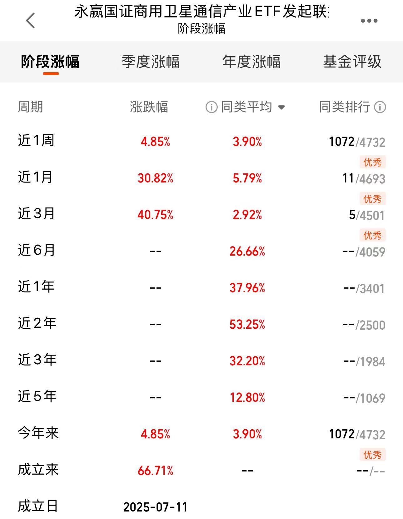 69161815a394819005de16a10ab85ef5