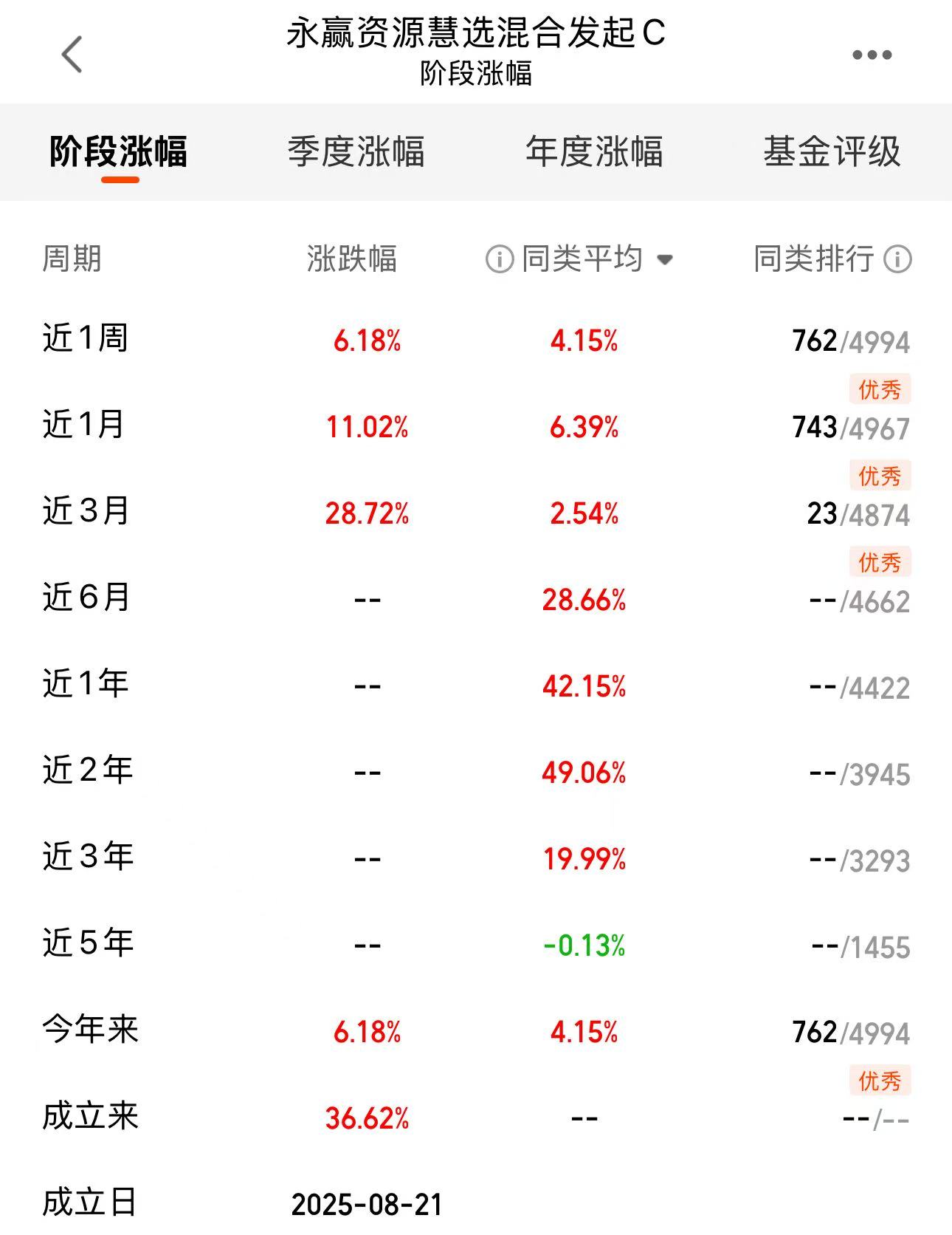 76d8260e9ce0929a80e2a1fcbe82801a