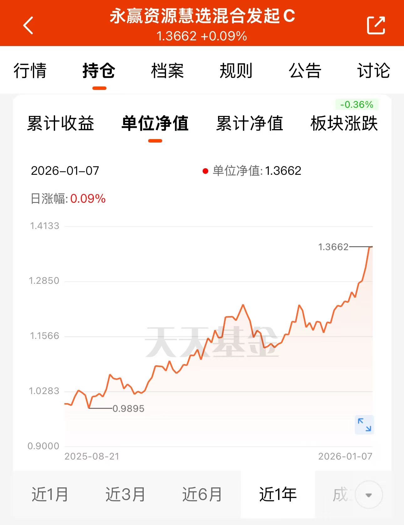 3ea1541431a29218772c4a02ed695ebd