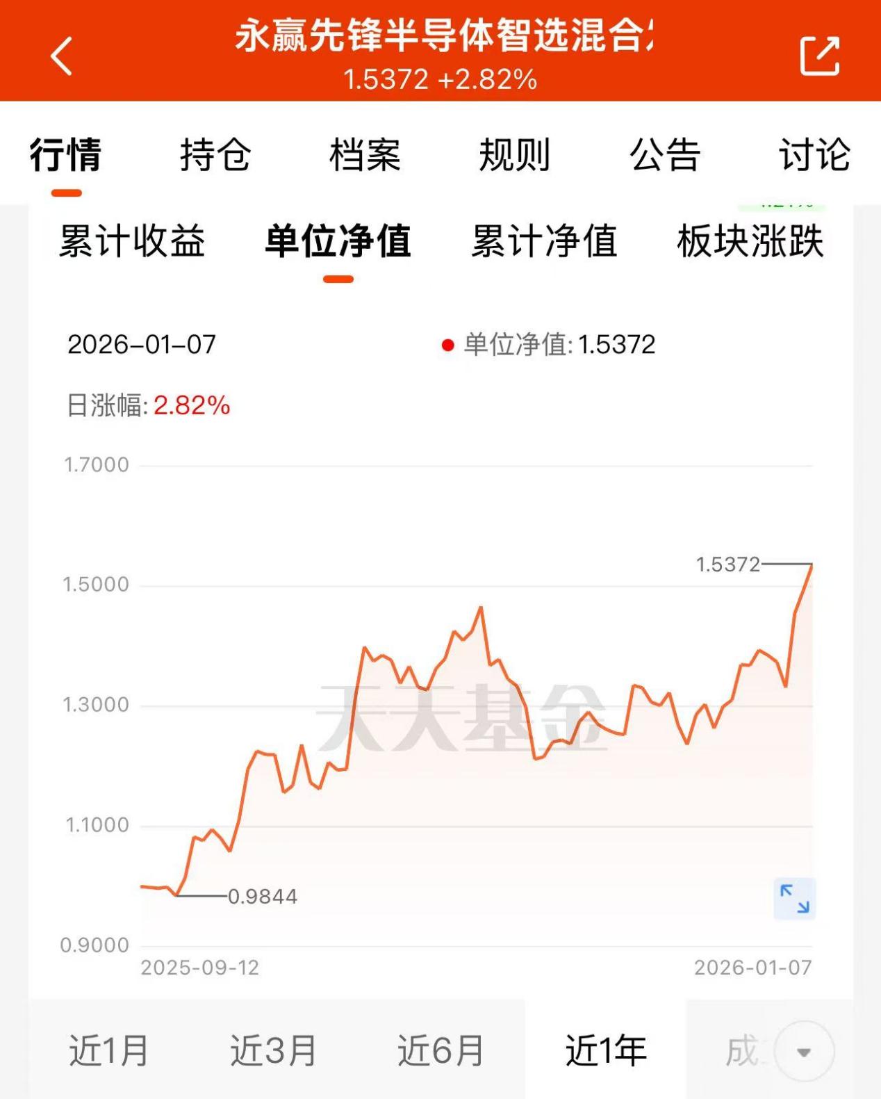 3fcdafd1c70062f8d5232ad5c7030ac0