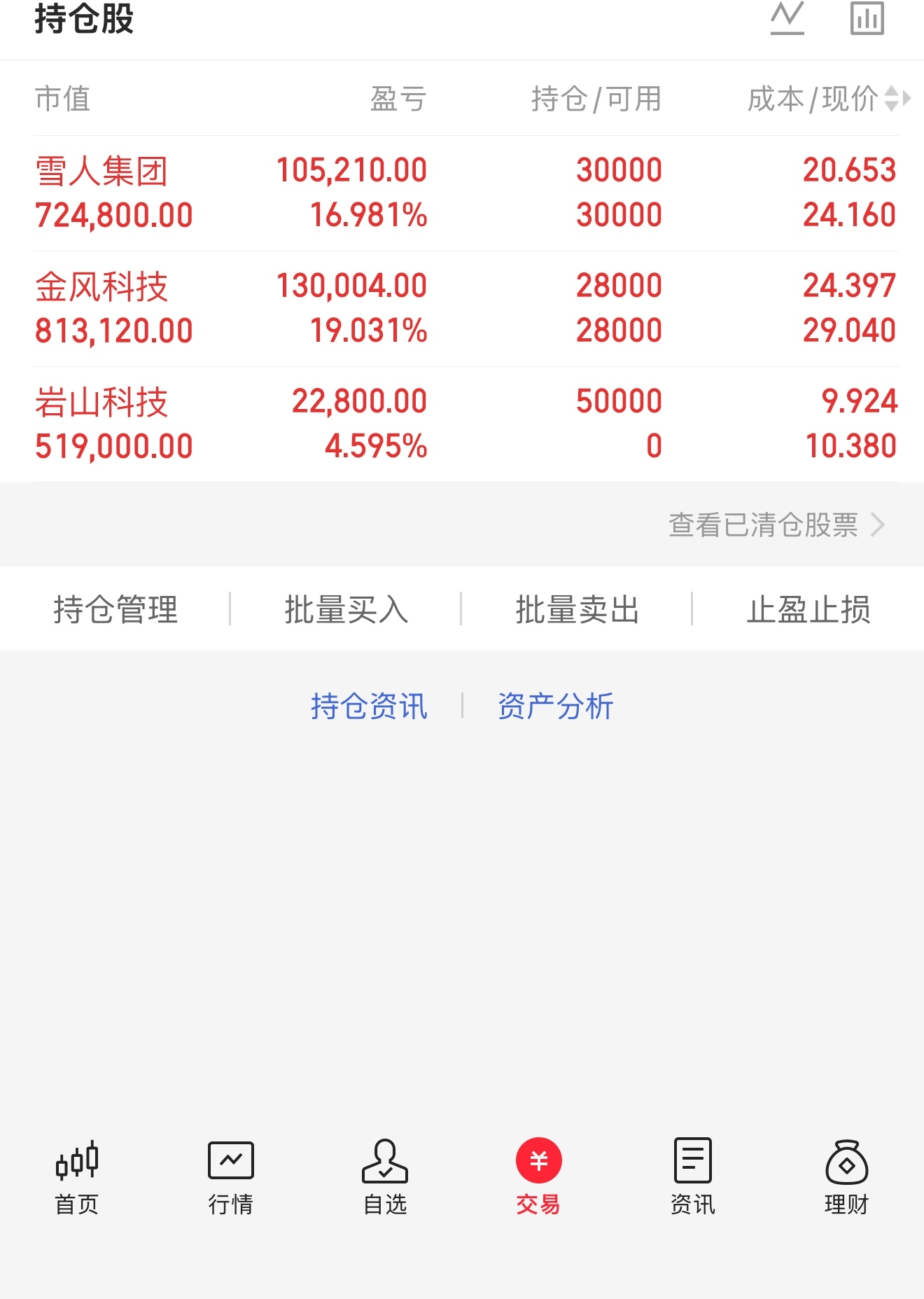 后续发展如何？_财富号_东方财富网