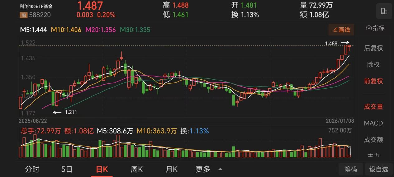 477c4164f6b1de9253abdcab12486dd