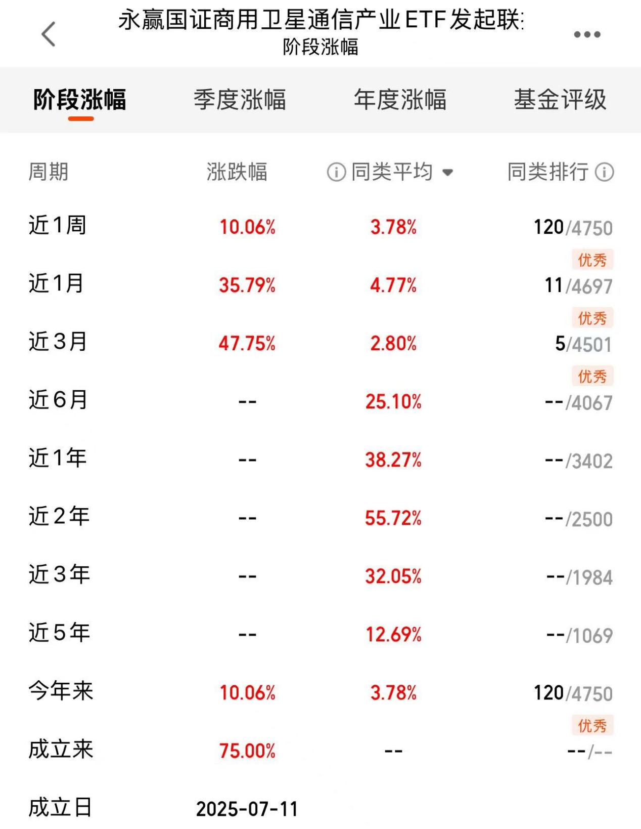 12f4394702d43a2519c79773ef81a6d3