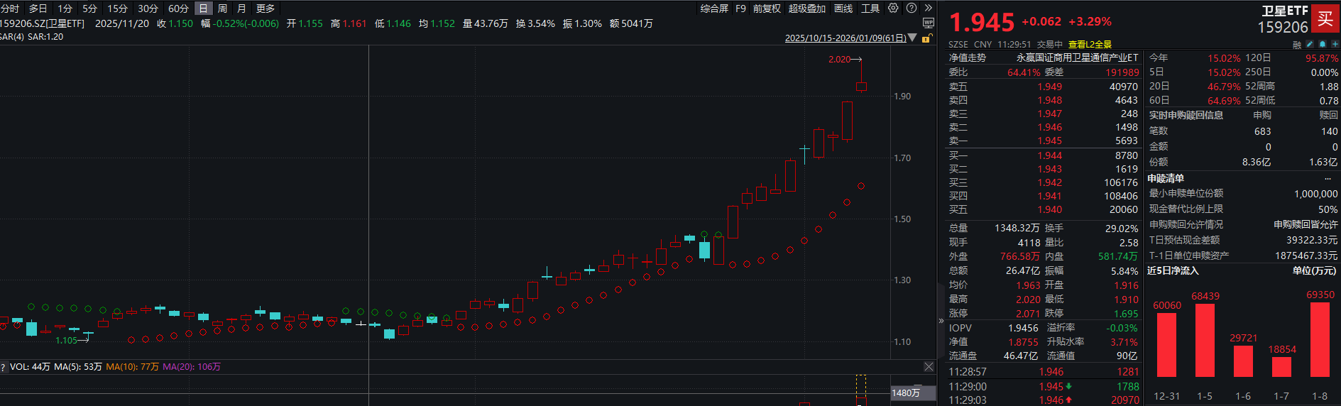 0c197dbdd3baef2b3d145f5f82f6beda