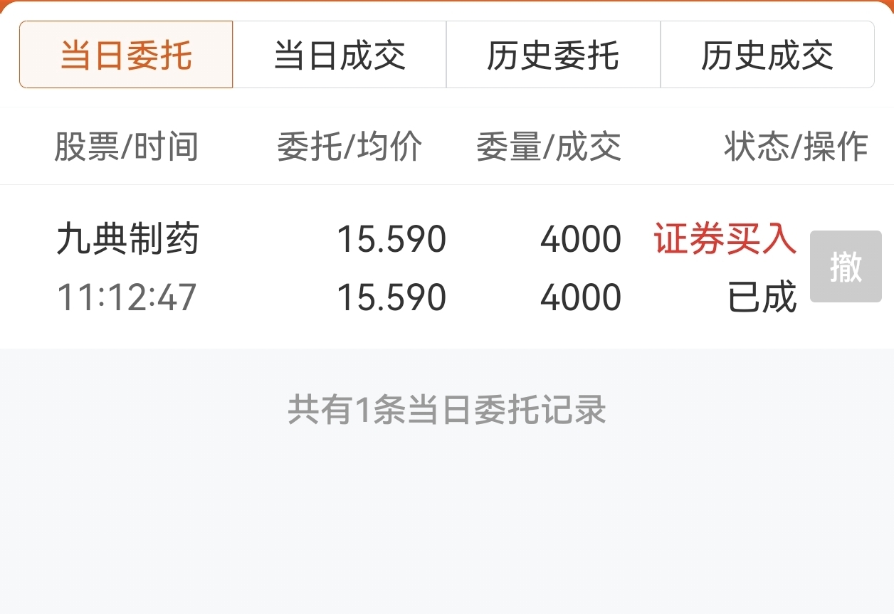 我尼么,发生啦啥,忙了会怎么绿了,挂着玩的,成交了哎_九典制药(300705)股吧_东方财富网股吧