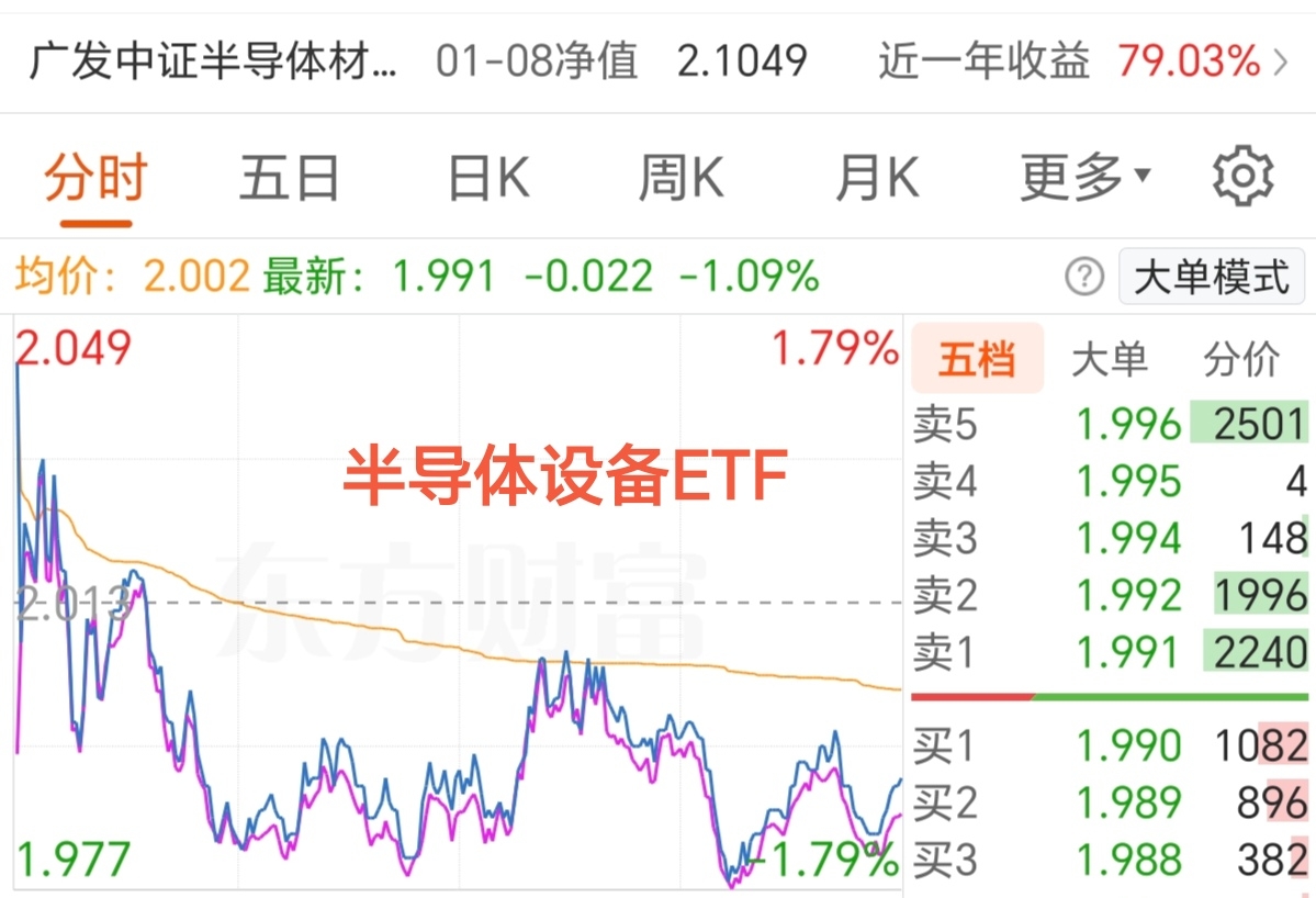 A股15连阳后走势分析及投资…_财富号_东方财富网