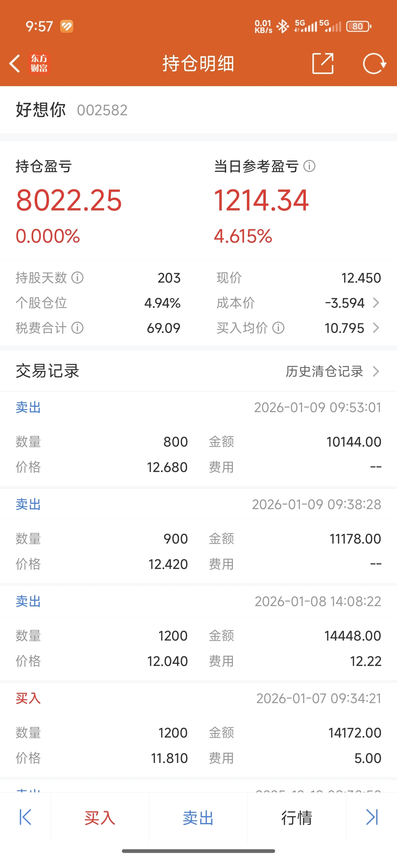 祝车上老铁发财,我先下一下_好想你(002582)股吧_东方财富网股吧
