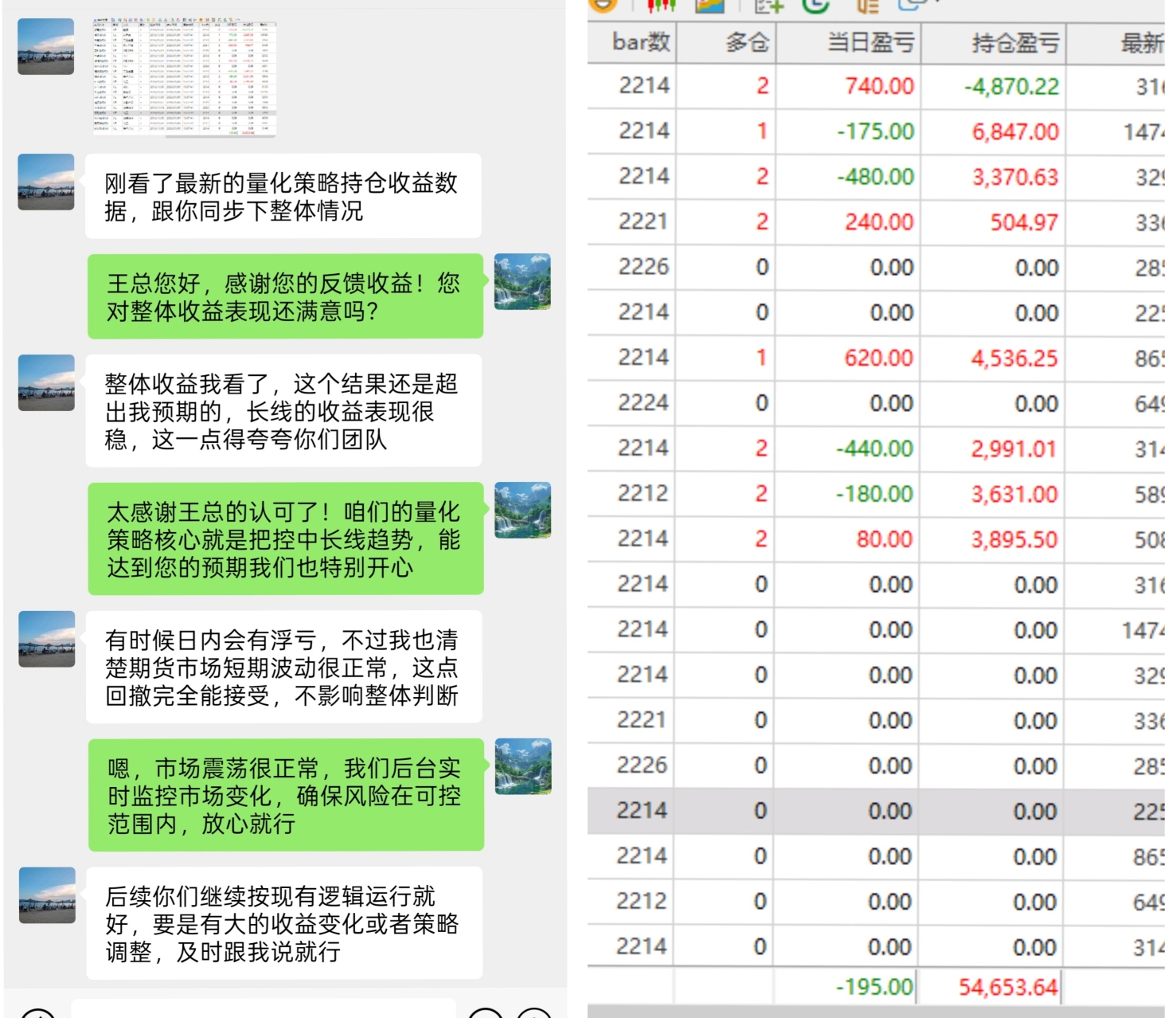 期货交易的智慧：控制风险_财富号_东方财富网