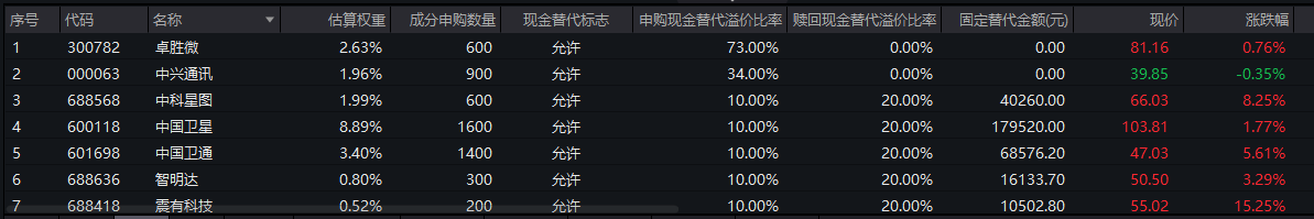 1e7a0336ce55729498e0d626b6ac3daf