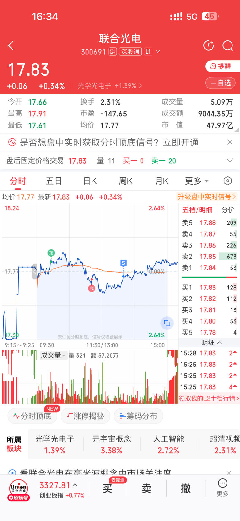 各位留下的发财，撤了，我去天下秀格局去了_联合光电(300691)股吧_东方财富网股吧