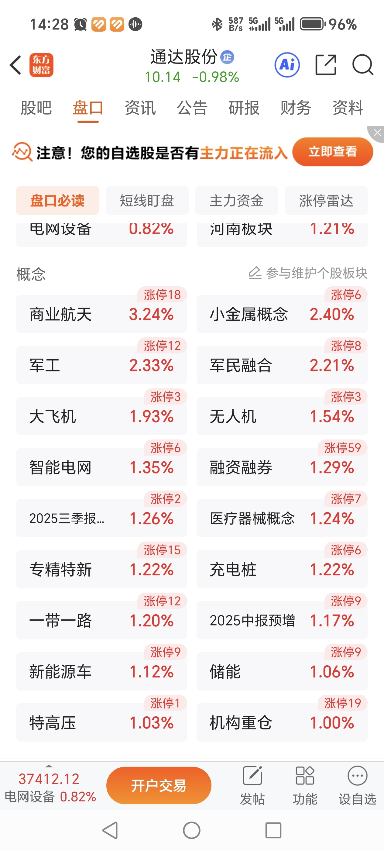 今天跟哪个概念的?_通达股份(002560)股吧_东方财富网股吧