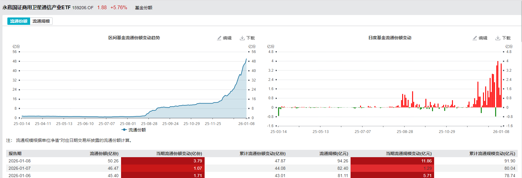 1f079b5e2d03781c2dcce98a7db6ec7a