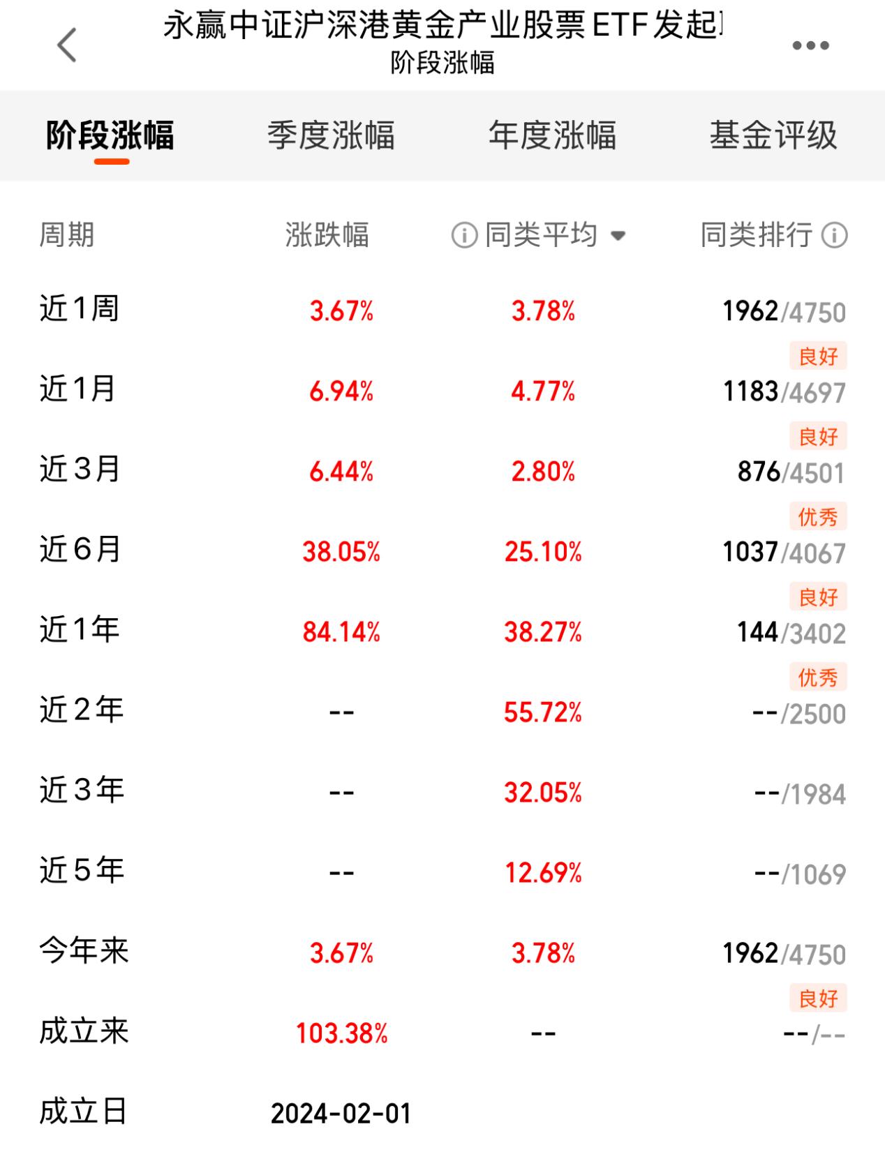 2ba0305b92c249515c0919605420c7a2