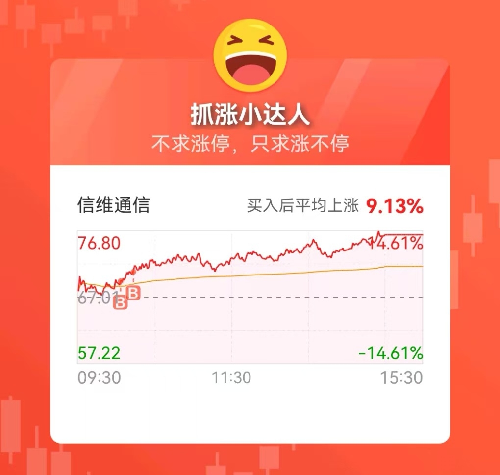 商业航天YYDS_财富号_东方财富网