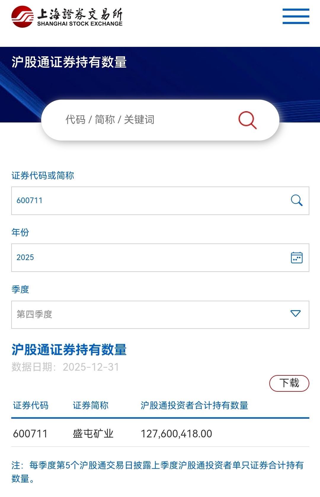 20260110北向资金2025年四季度增持盛屯矿业1.23亿股15.36亿元，渣打银行增持10.68亿，香港汇丰增持4.13亿_财富号_东方财富网