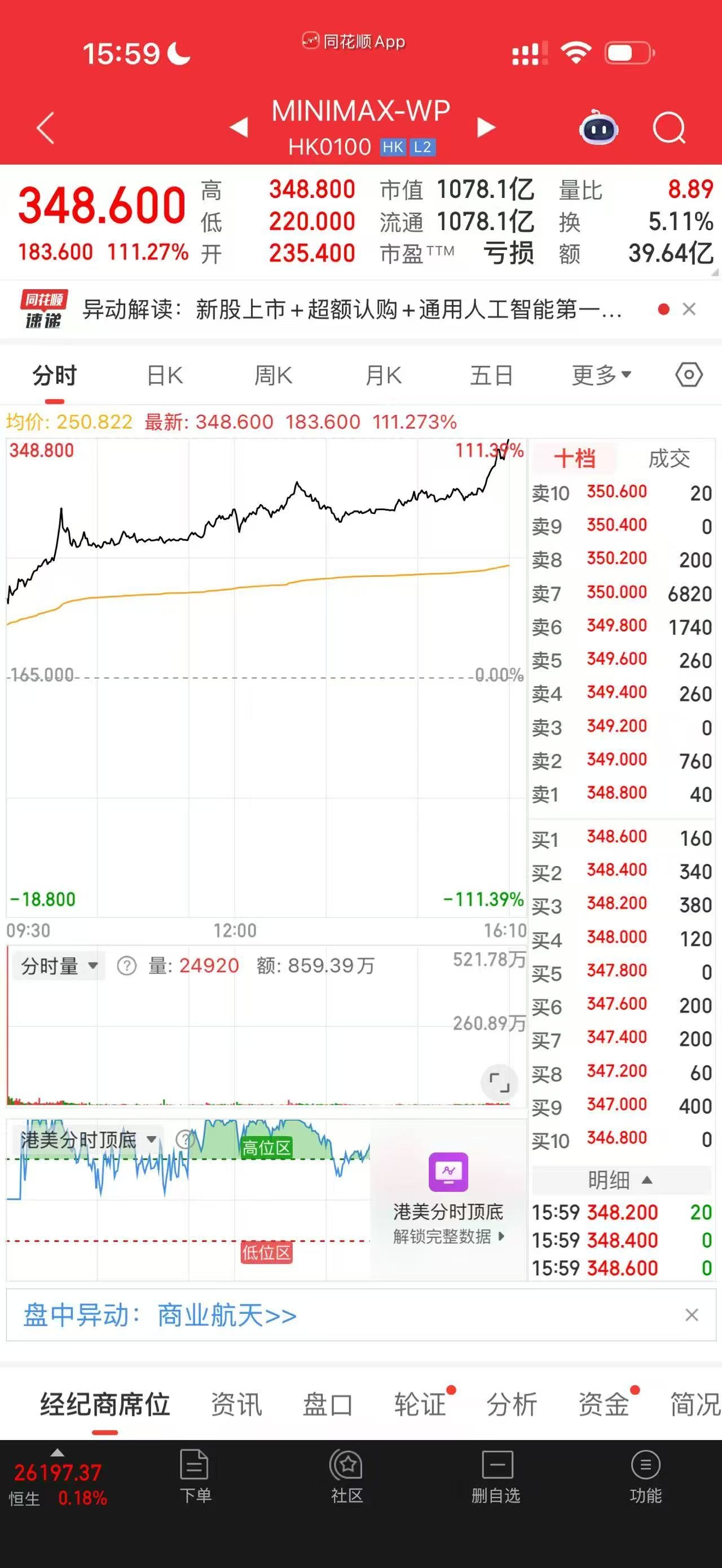 群总的“新欢”与“旧爱”_财富号_东方财富网