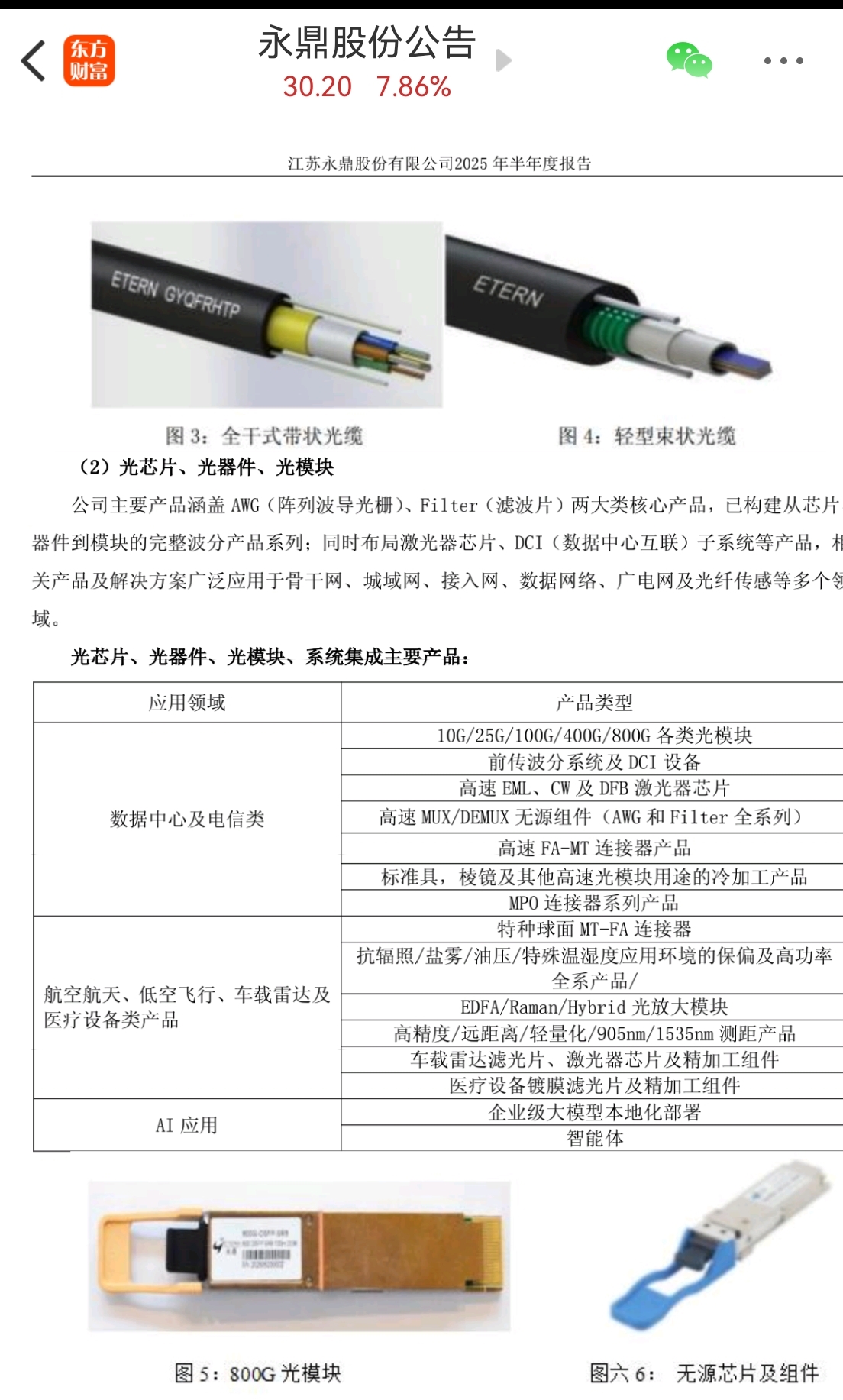 年报中产品应用到商业航天，为什么没有这个概念？_永鼎股份(600105)股吧_东方财富网股吧