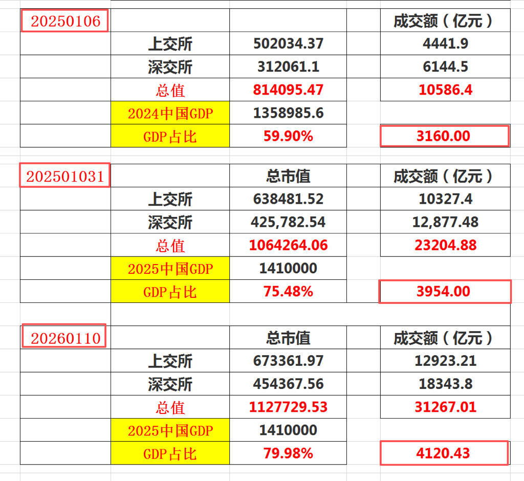 2026 A股大年-20260110_财富号_东方财富网