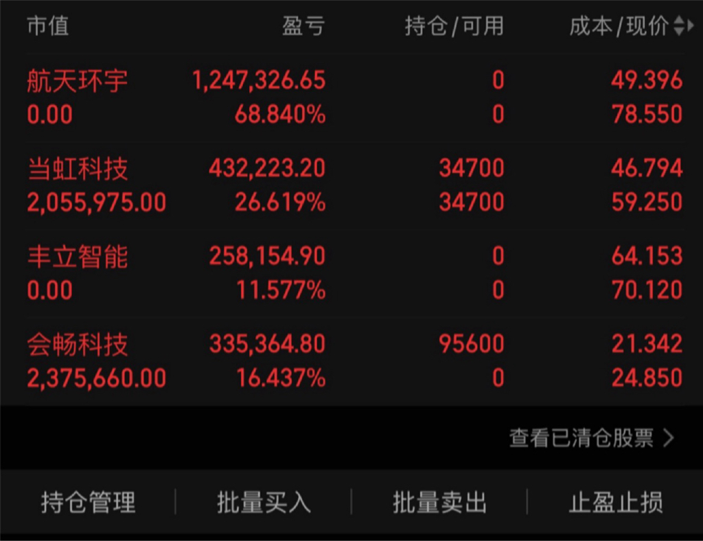 当你把“缩量涨停”与“放量涨停”搞清楚了，你就是会赚钱的人了_财富号_东方财富网