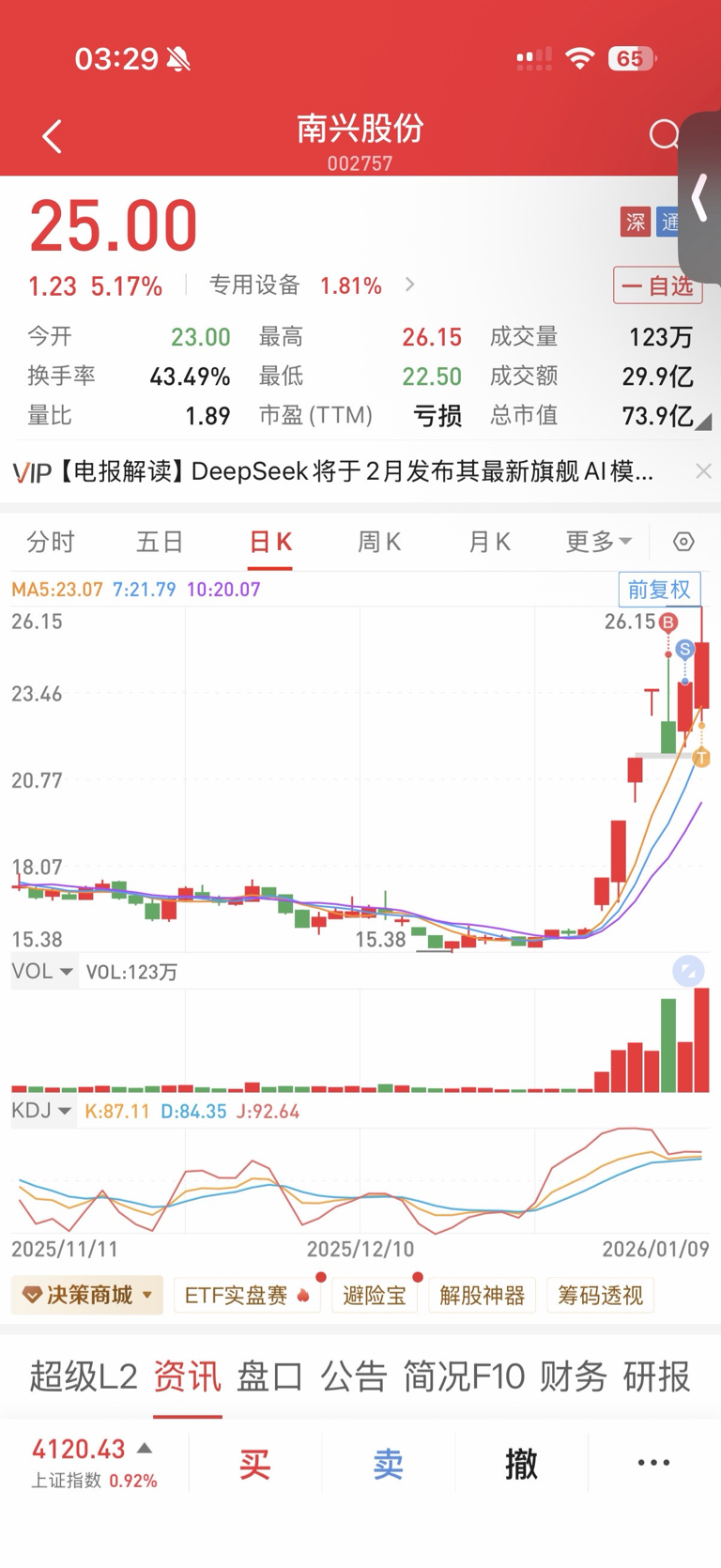 近期的操作_财富号_东方财富网