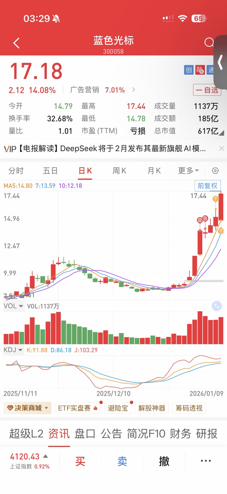 近期的操作_财富号_东方财富网