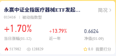 2e9c424e1bf584ef01a58b31f8491e17