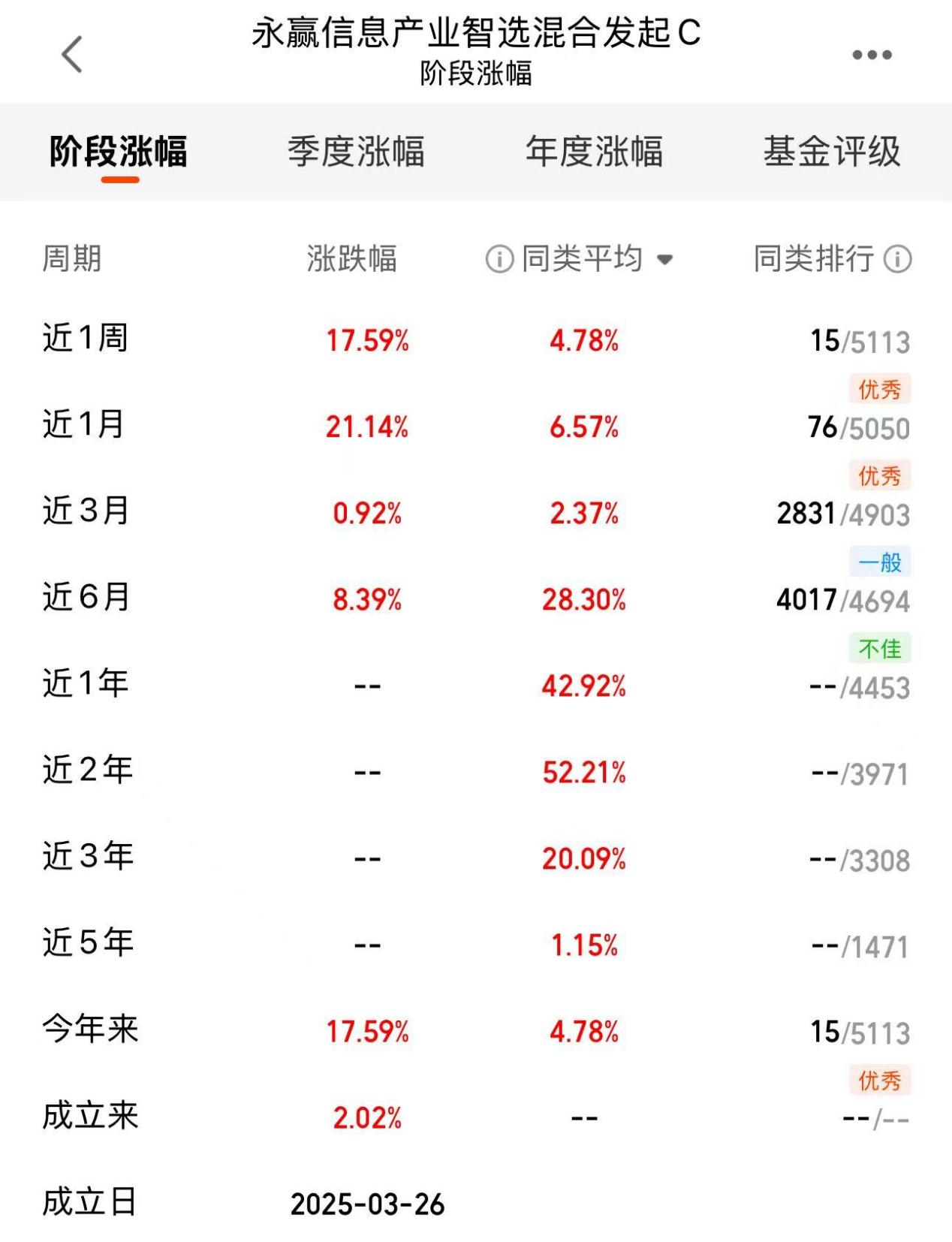 5726186c0ab041bd4a4f63268c4de33c