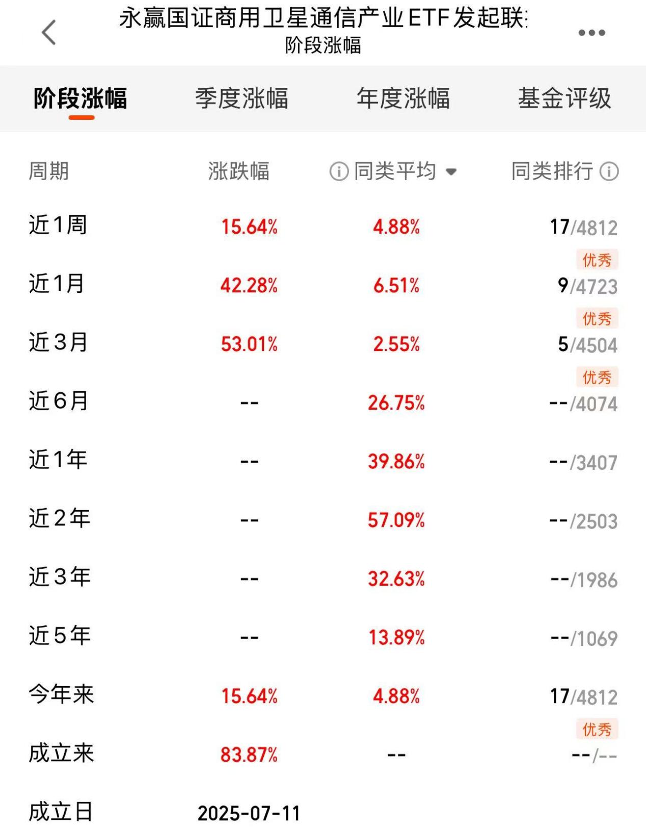 fe2990d52d7c152d52f50146f70c68c4