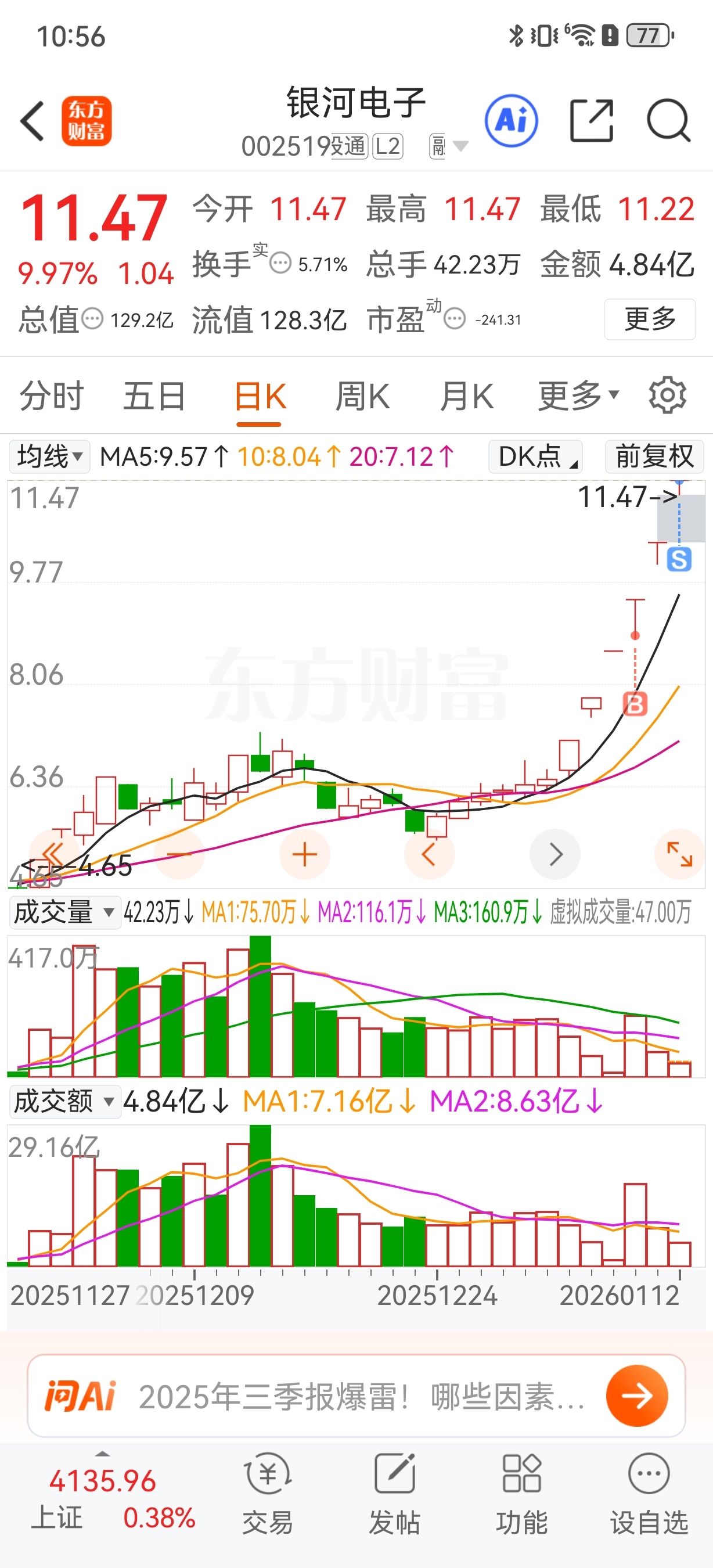 留下的兄弟发财,我怕那几个异动股,压不住,明天怎么弄;压住了,我怕带崩银河。_银河电子(002519)股吧_东方财富网股吧