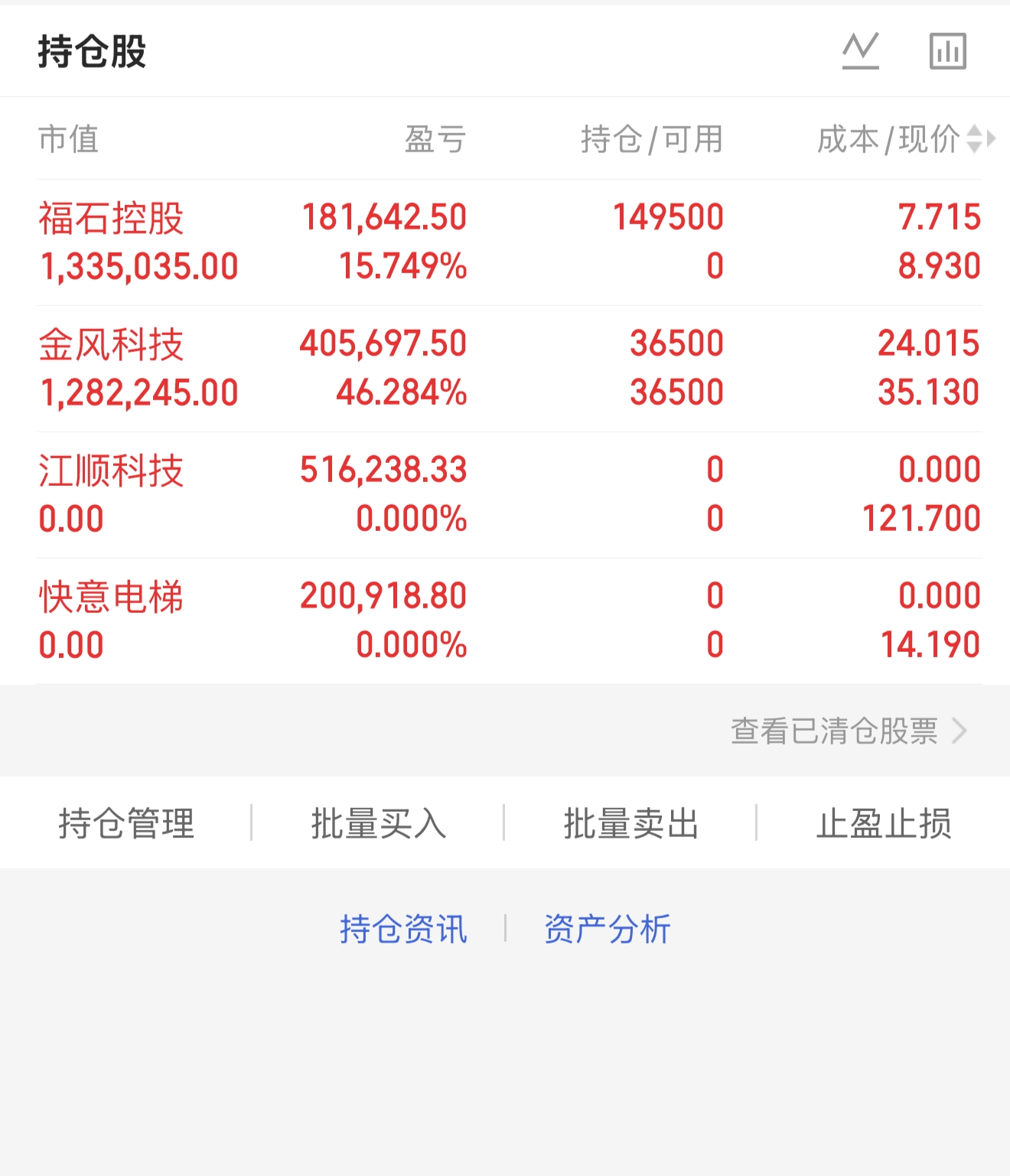 炒股实操干货｜4大维度经典口诀，新手避坑老手可参考炒股没有捷径，但有经过市场验证的实操口诀！整理了日内操作、均线、量价、风控全_财富号_东方财富网