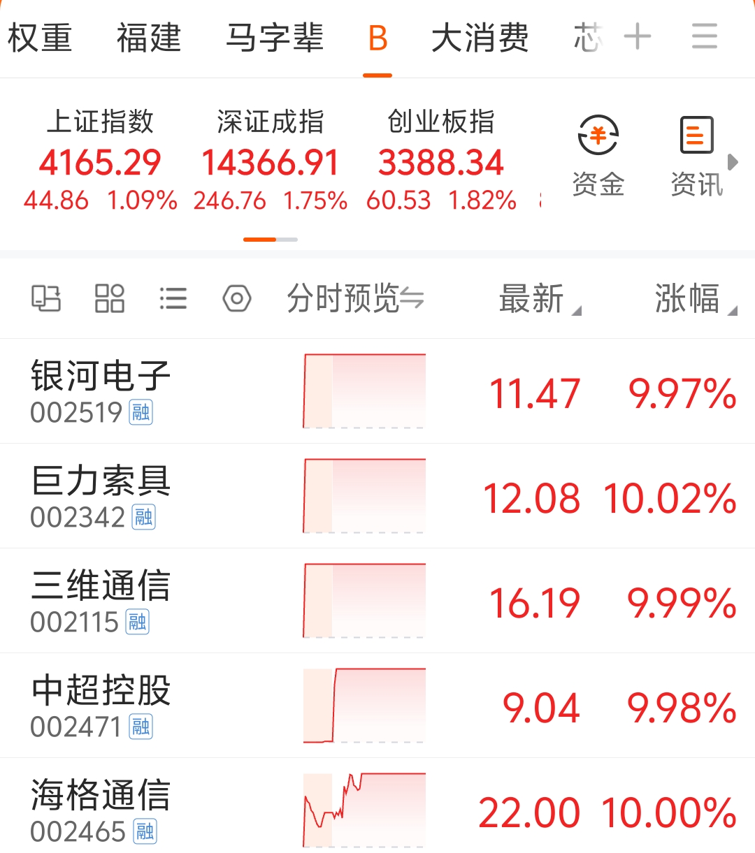 最新解释_财富号_东方财富网