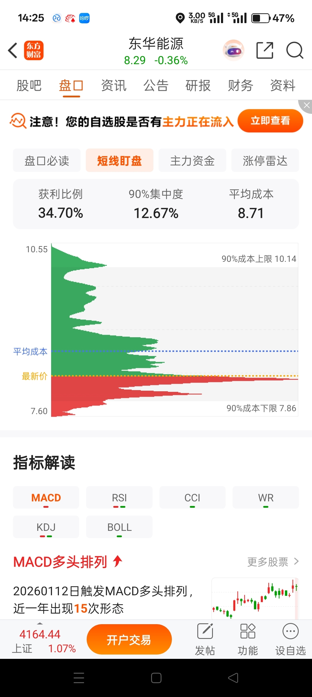 东华能源(SZ002221)$平均成本8.71，慌什么？大家都是被套，你慌什么-东方财富网股吧