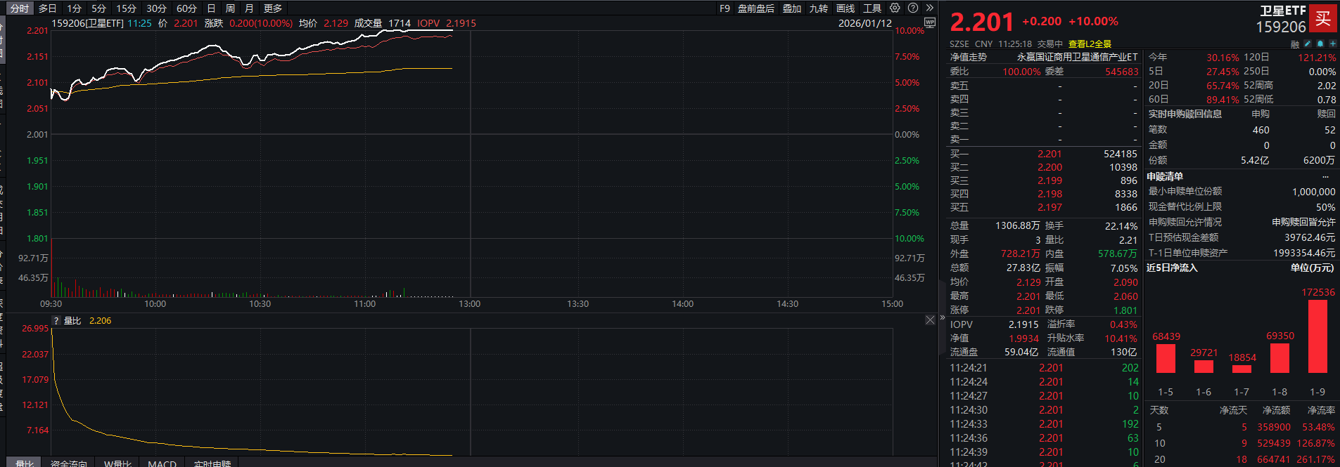 d7cc1309c1bb9e1940a4dcfa212697f3