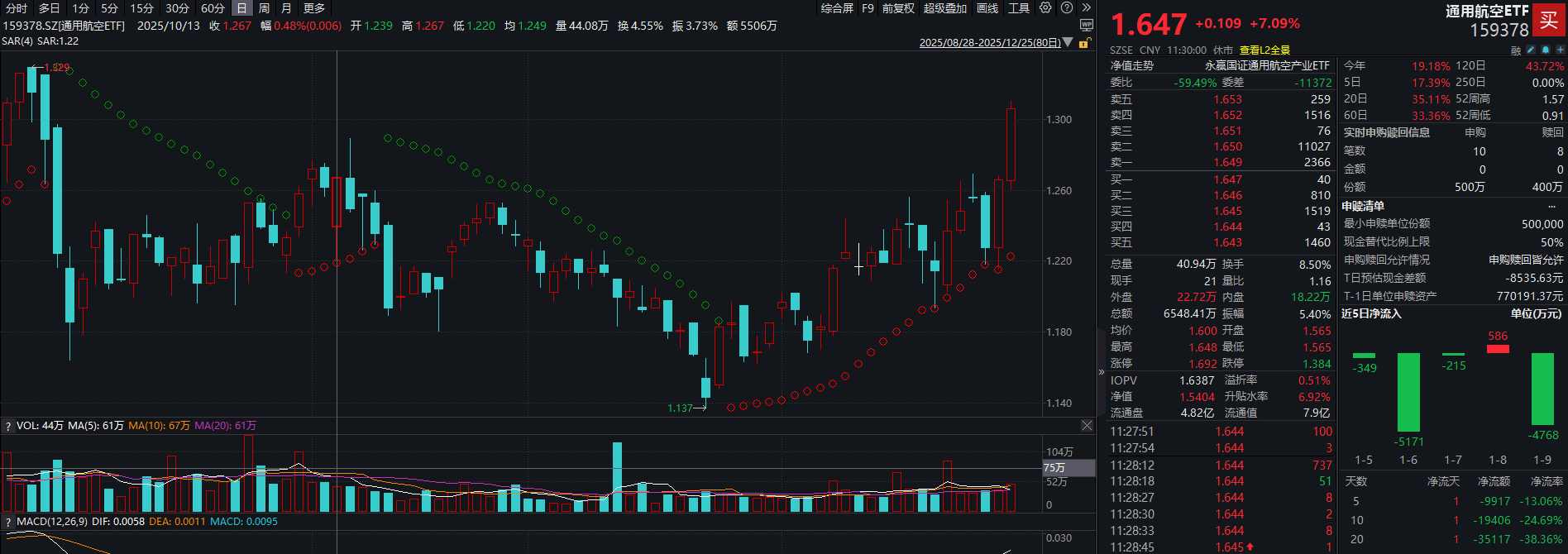 6346059ea021c02ce1536ce4862ce622