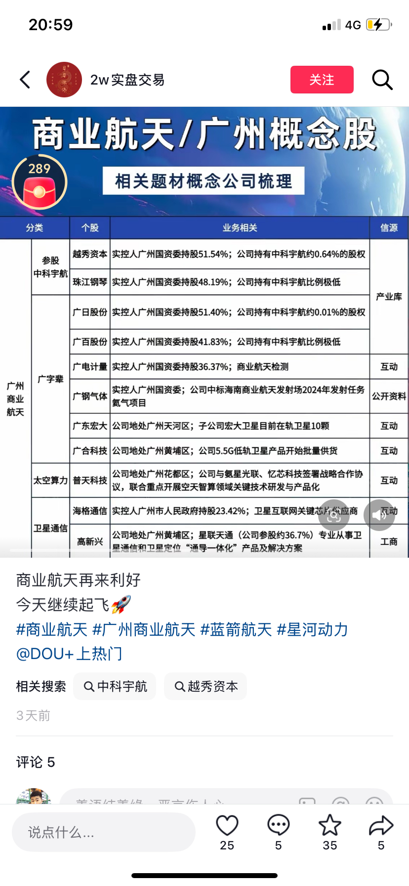 珠江钢琴(SZ002678)$ 明天能不能涨停啊-东方财富网股吧