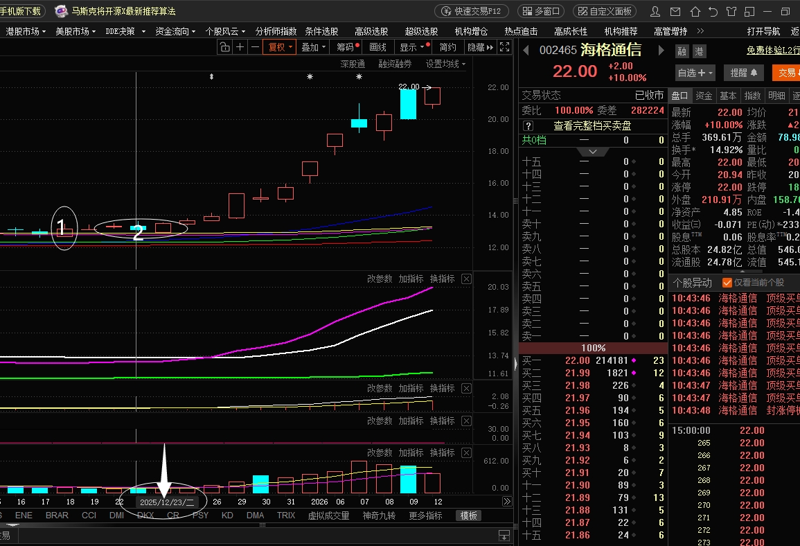 高手善于计算观天择时_财富号_东方财富网