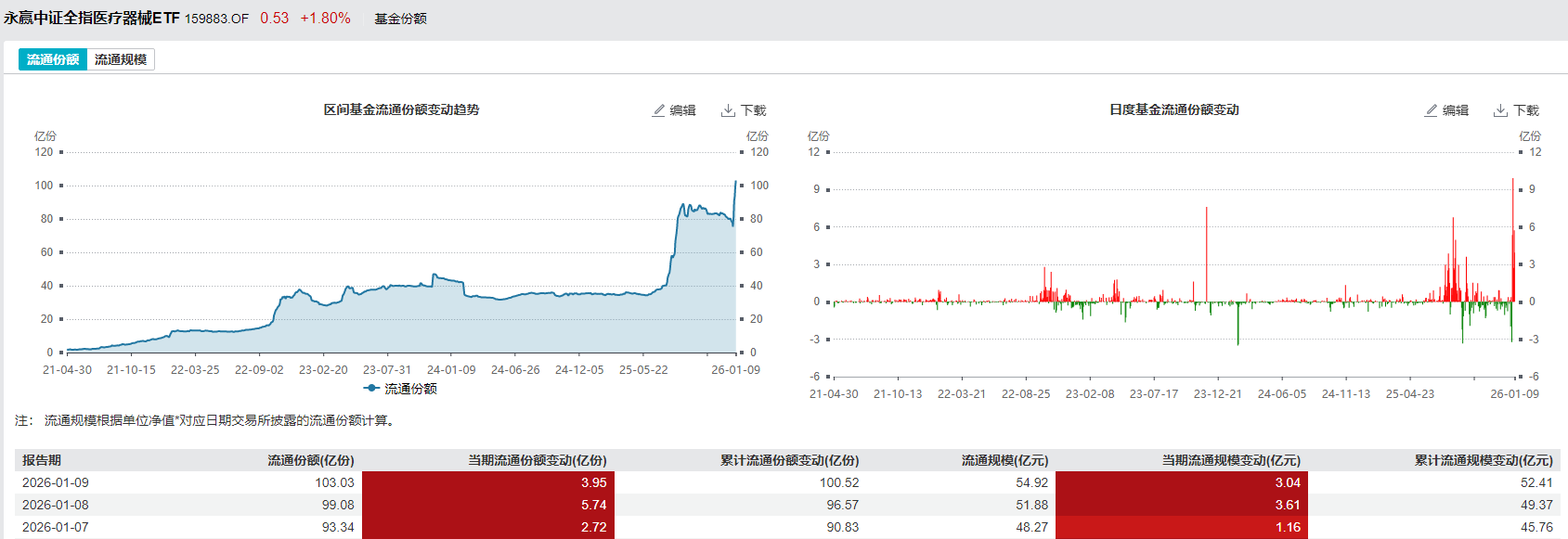 c157ee8c0841ba9da629fe5987d42749