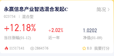 094f140a0b71f9208f5c9408a0f9cf71