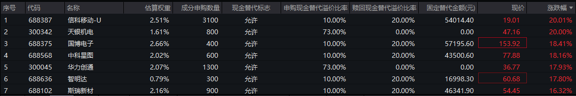 3fc7e1598cc8600113cb0965481f1289