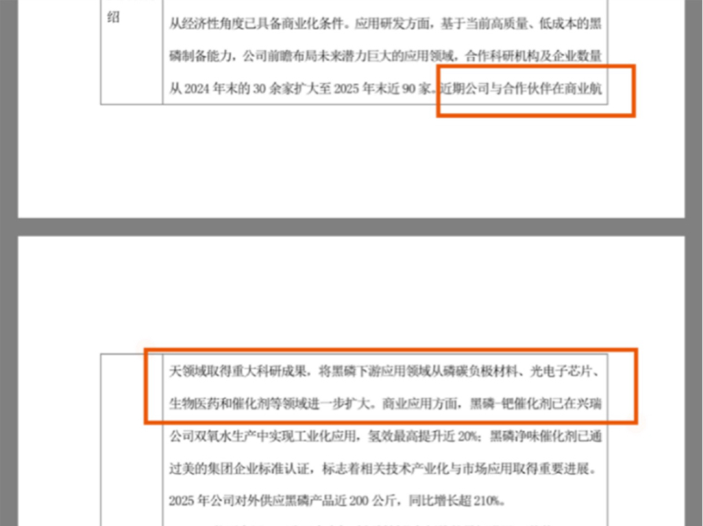 兴发集团(SH600141)$啥意思？！这是真有还是乱蹭啊[滴汗]-东方财富网股吧