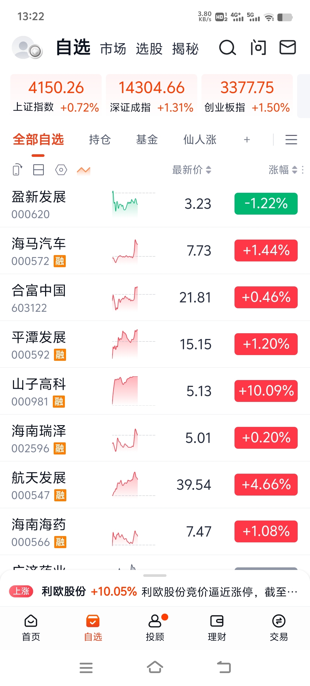 你是真牛逼_盈新发展(000620)股吧_东方财富网股吧