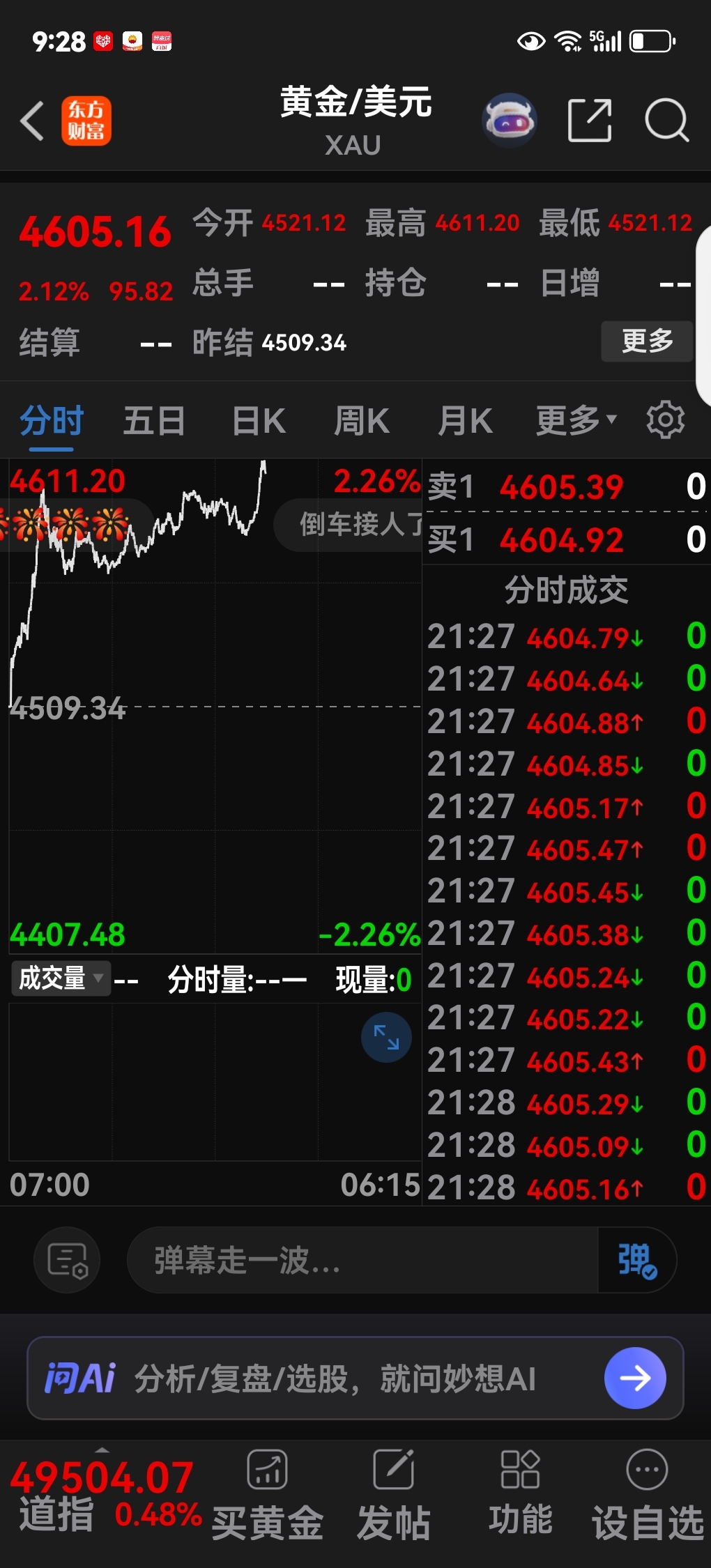 1月12日现货黄金、美元兑黄金同步大涨超2%。当前全球局势动荡，叠加美联储降息预