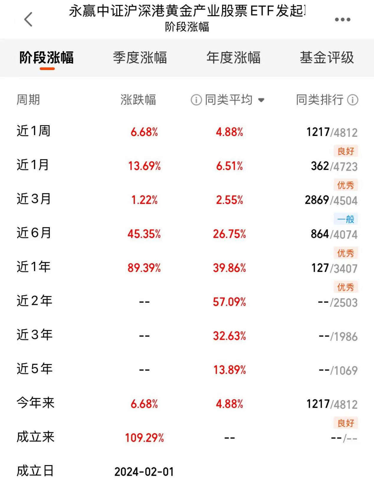 6b7b56ca6328d272315456f54c4c6718