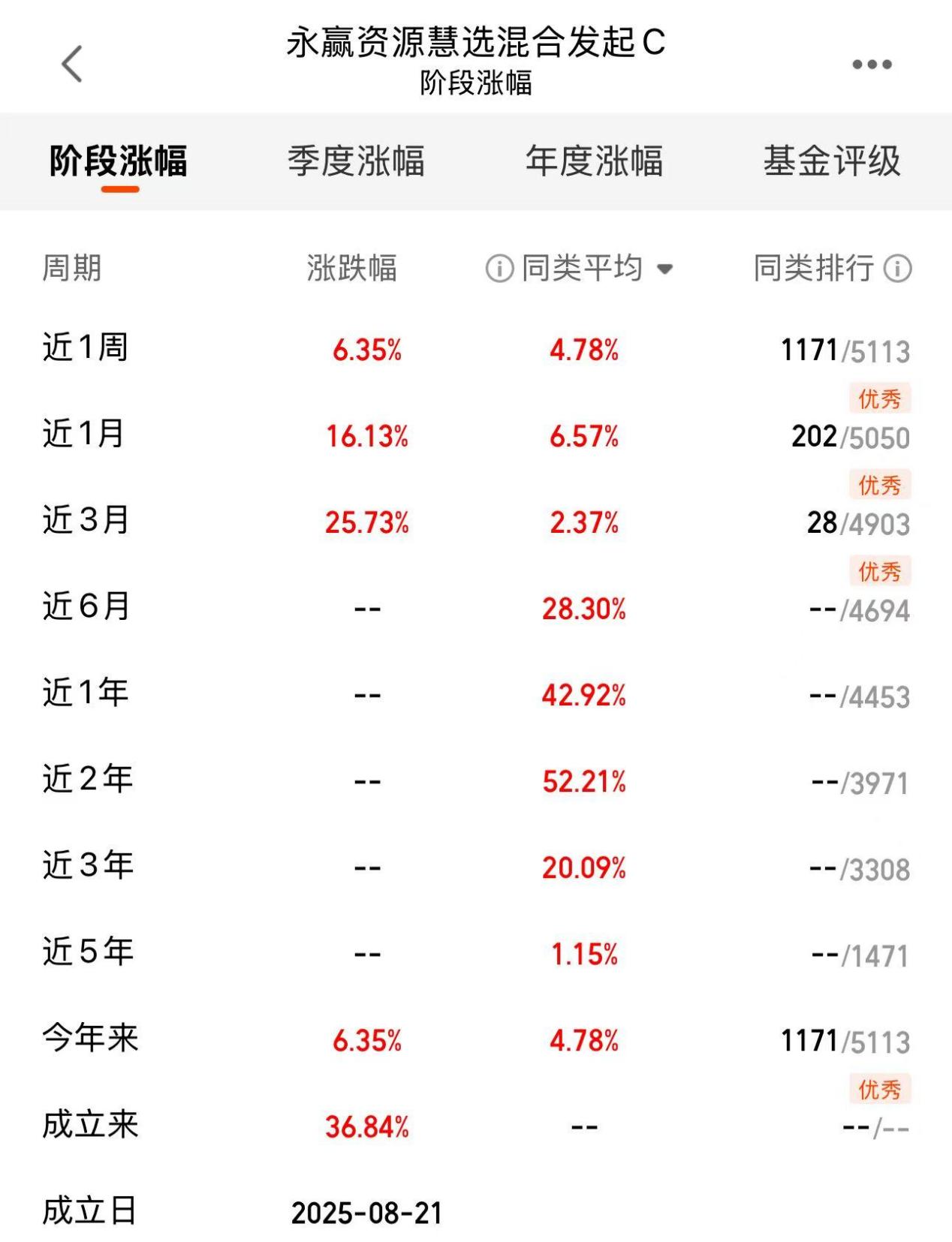 497b568dc0132ff742877dea67a8e8bd