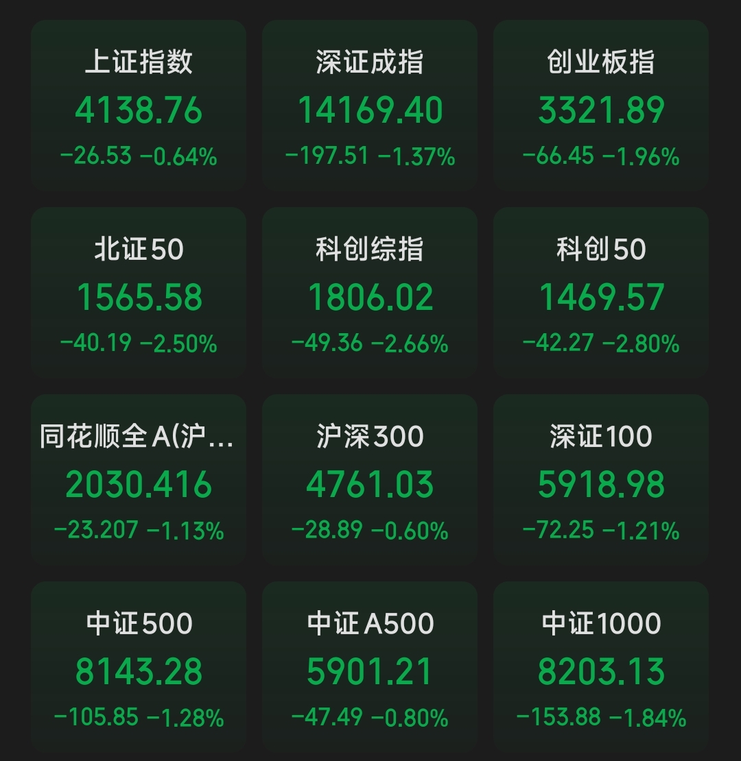 沪指终结17连阳，商业航天倒车接人？-东方财富网股吧