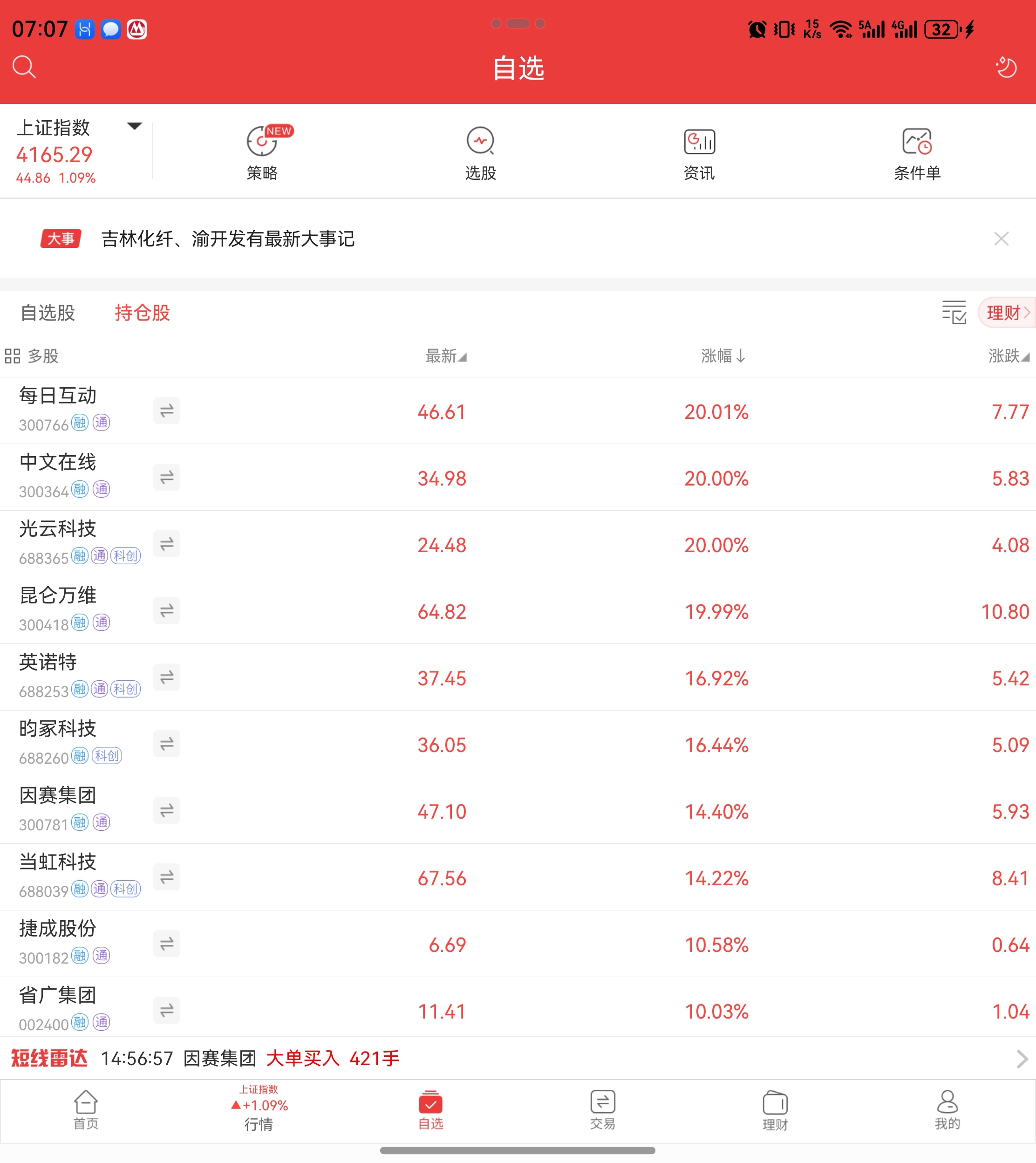 18年至今满仓满融!!!_中文在线(300364)股吧_东方财富网股吧