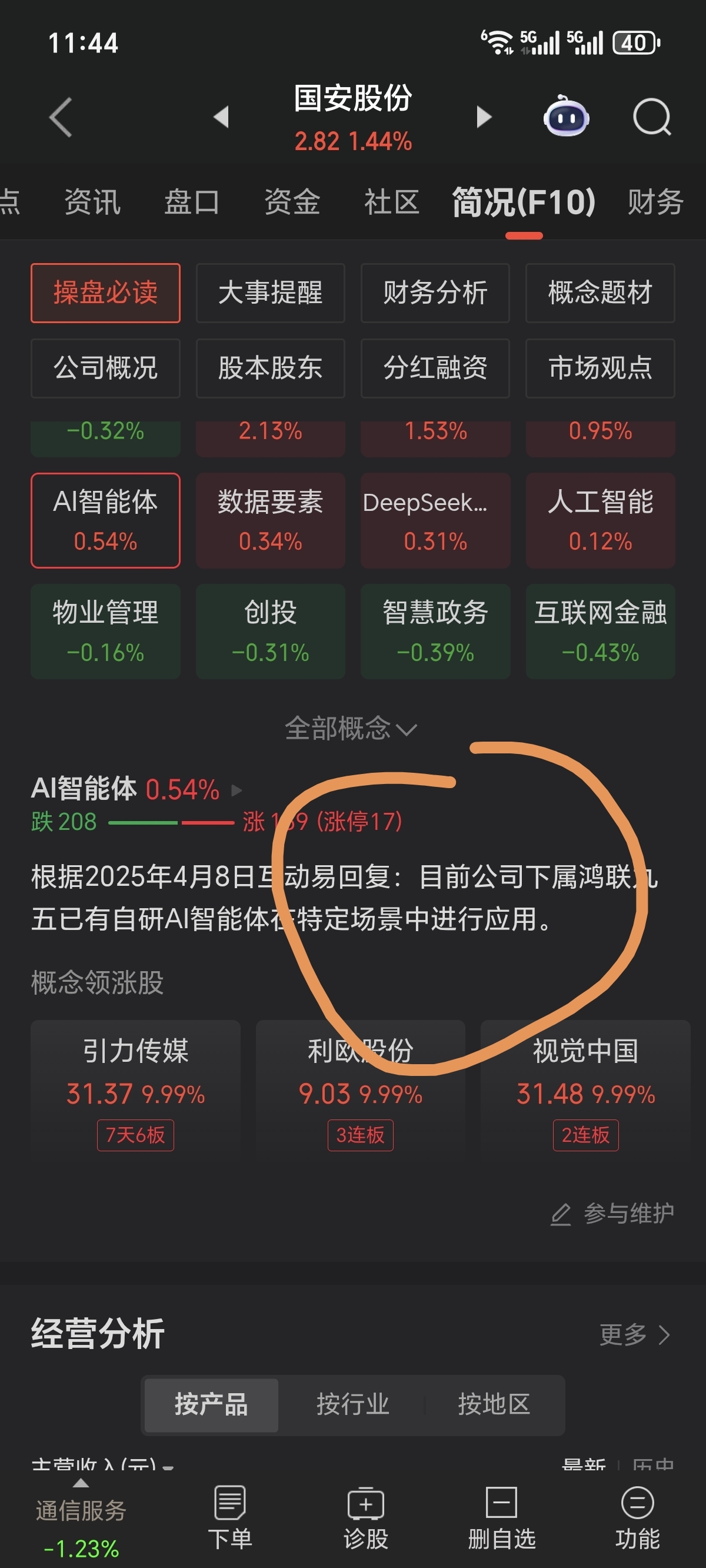 兄弟们,那么大两个字,添加啊,风来了猪都会飞。_国安股份(000839)股吧_东方财富网股吧