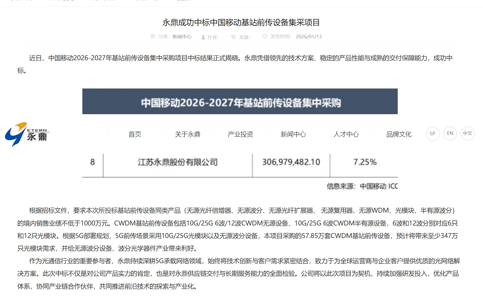 官网上这么大的利好消息，今天幸亏没卖-东方财富网股吧